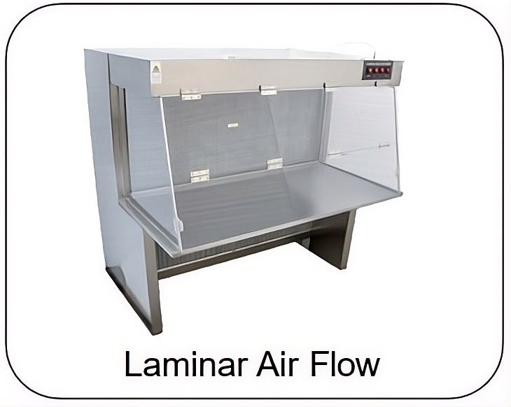 Laminar Air Flow